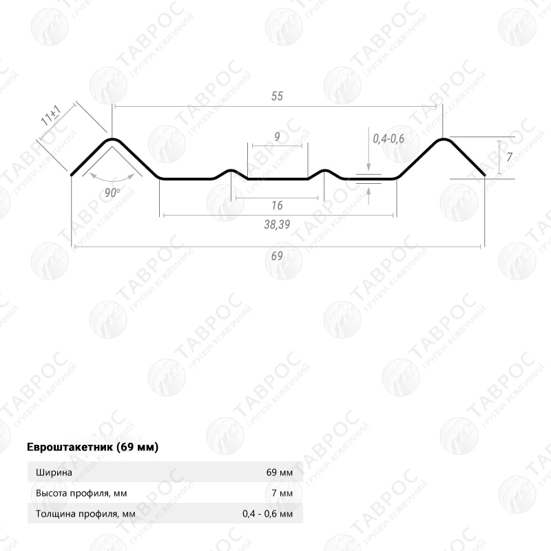 Металлический штакетник Гладкий полиэстер RAL 7024 (Мокрый асфальт) 1500*69*0,4 односторонний Прямой