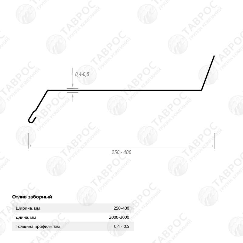 Отлив на фундамент Гладкий полиэстер RAL 7024 (Мокрый асфальт) 2000*200