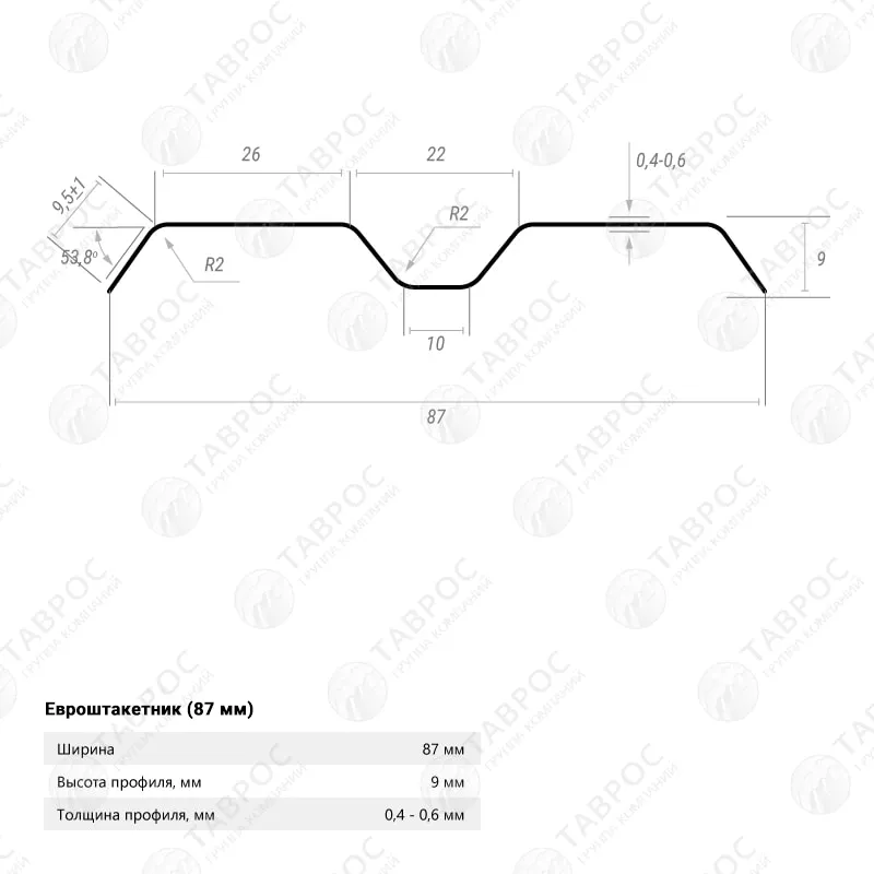 Металлический штакетник Гладкий полиэстер RAL 5005 (Синий) 3000*87*0,4 односторонний Фигурный