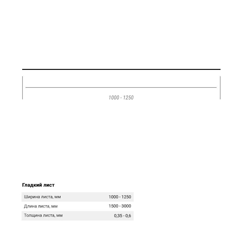 Гладкий лист Гладкий полиэстер RAL 7004 (Серый) 2500*1250*0,45 односторонний ламинированный