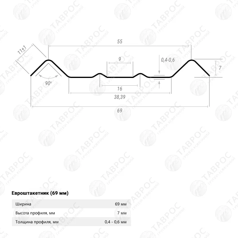 Металлический штакетник Гладкий полиэстер RAL 9003 (Белый) 1500*69*0,45 двухсторонний Фигурный