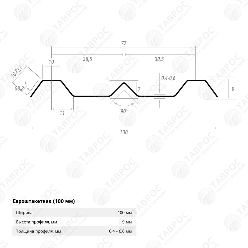 Металлический штакетник Гладкий полиэстер RAL 6005 (Зелёный мох) 2500*100*0,4 односторонний Фигурный